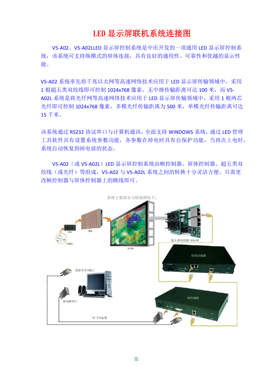《LED显示屏工程技术及连接等》_第1页