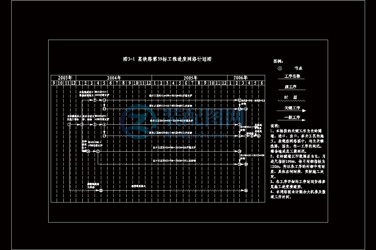 某鐵路第39標工程進度網(wǎng)絡計劃圖CAD圖紙