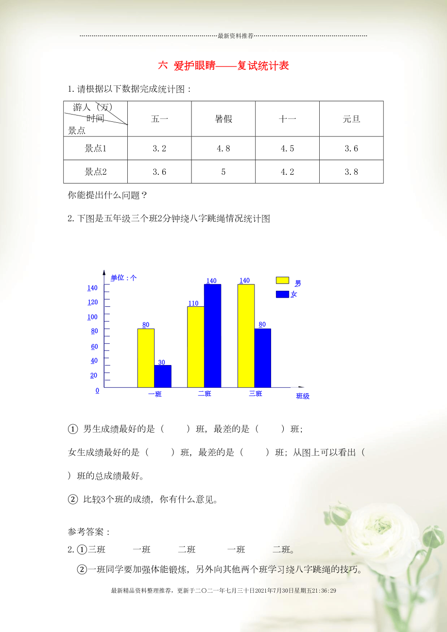 五年級數(shù)學下冊 六 愛護眼睛——復試統(tǒng)計表補充習題1 青島版六三制(共1頁DOC)_第1頁