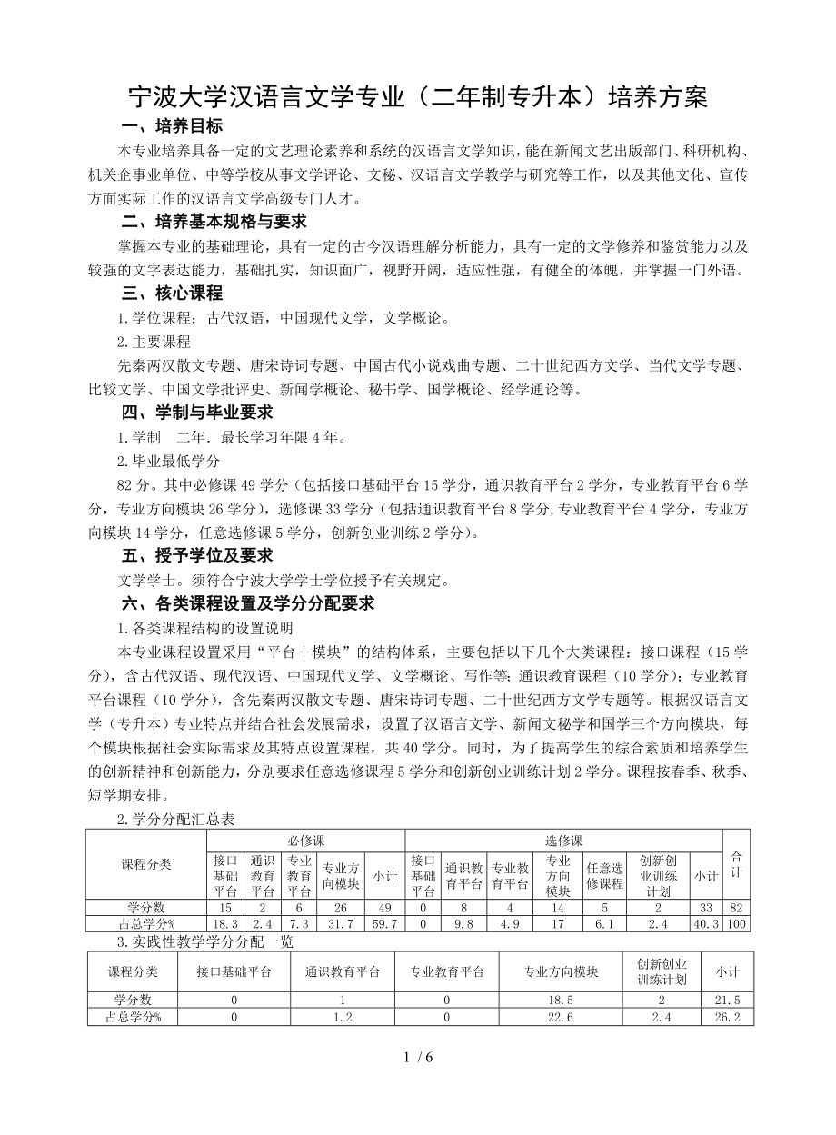 宁波大学汉语言文学专业(二年制专升本)培养方案_第1页