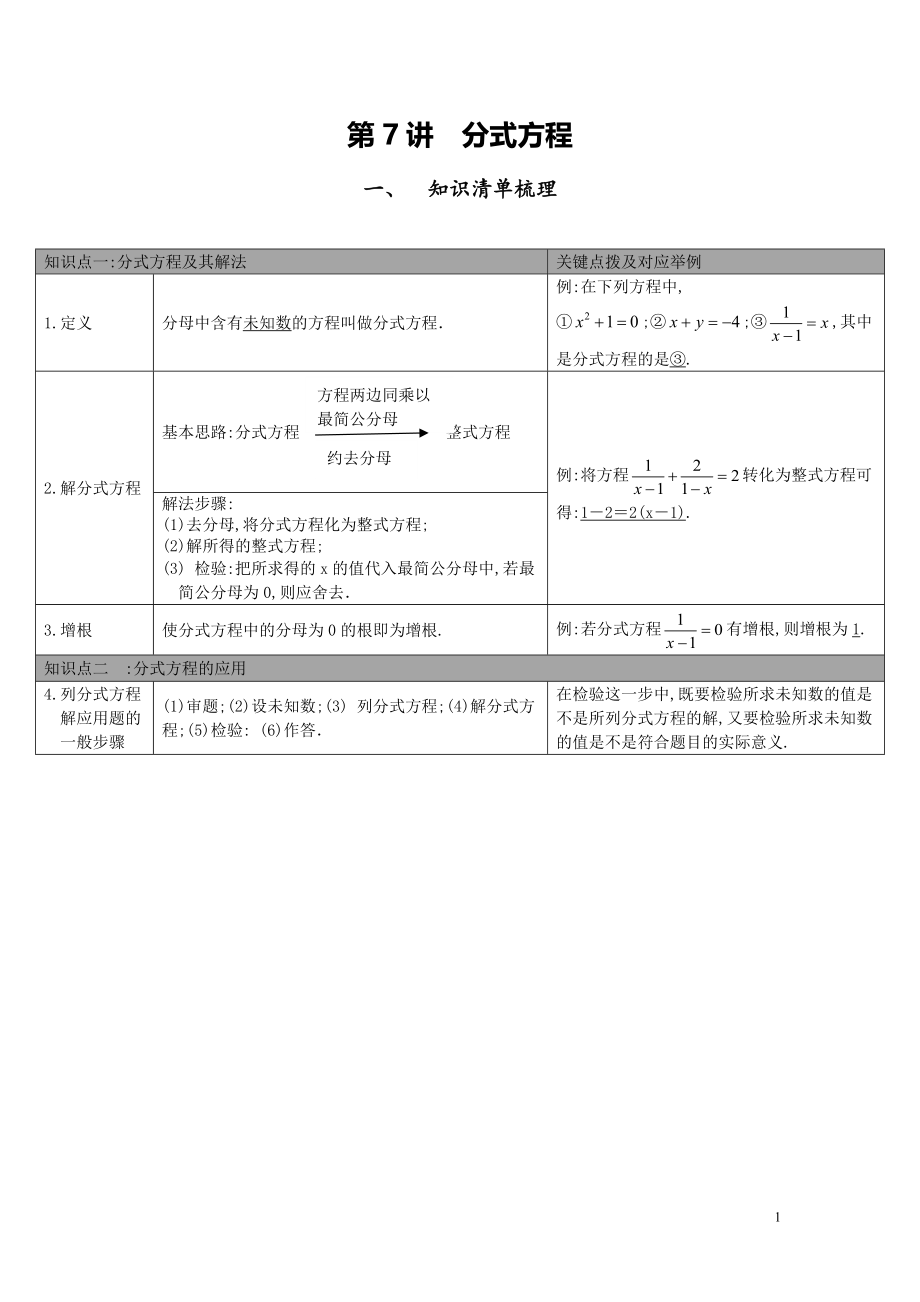 【中考知識(shí)點(diǎn)梳理】第7講-分式方程_第1頁(yè)