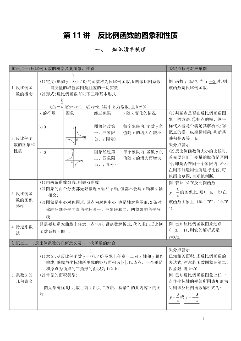 【中考知識(shí)點(diǎn)梳理】第11講-反比例函數(shù)_第1頁