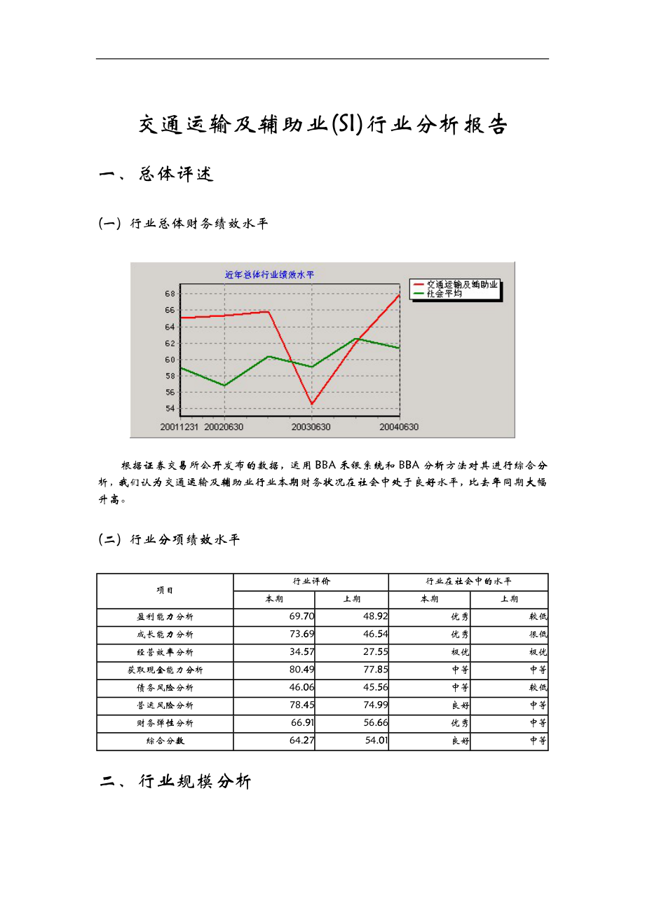 交通运输及辅助业SI行业分析报告_第1页