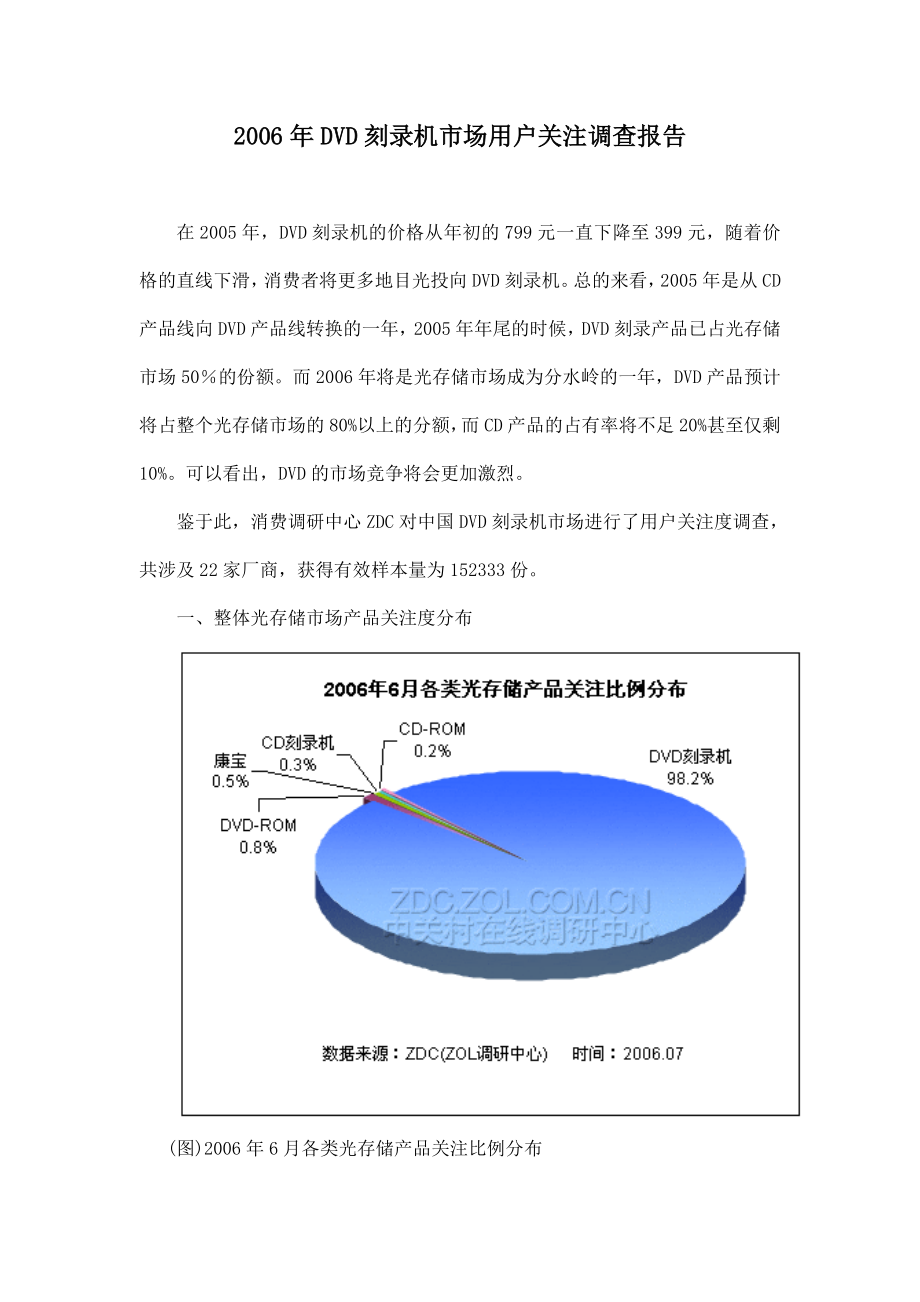 DVD刻录机市场用户关注调查报告_第1页