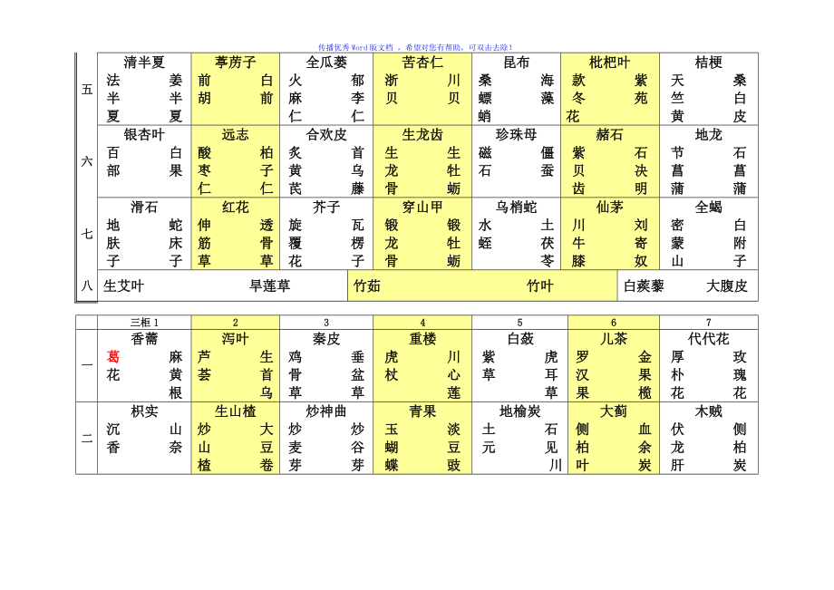 4格中药装斗顺序图片图片