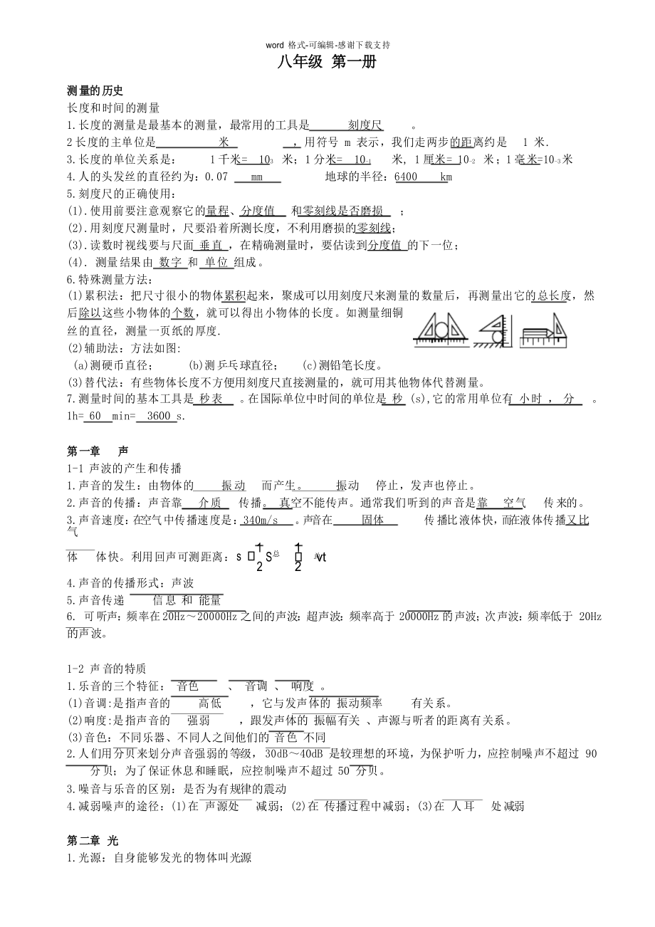 上海初中物理知识点总结_第1页