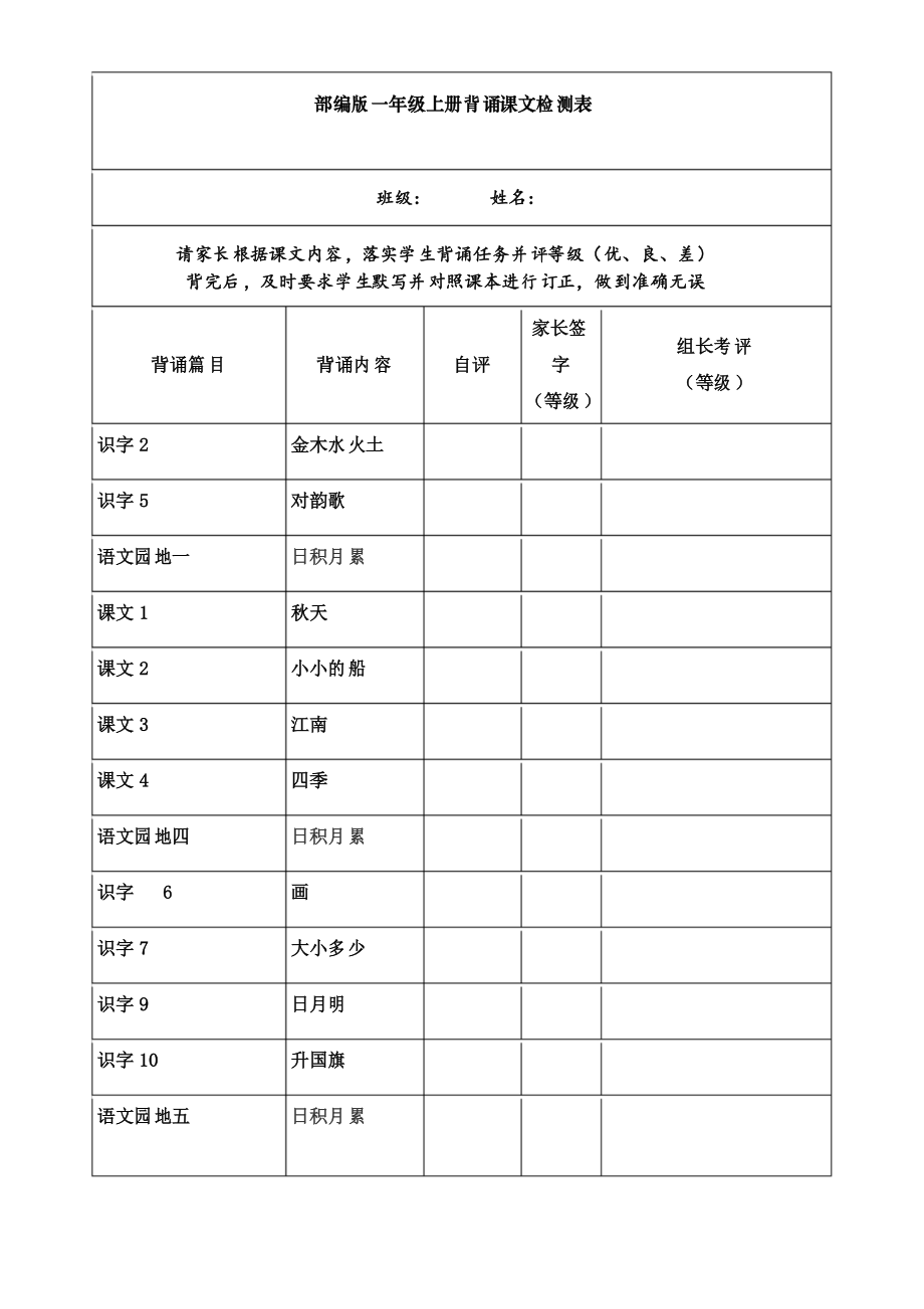 【全冊全套】部編人教版語文一年級上冊重點必背內(nèi)容梳理_第1頁