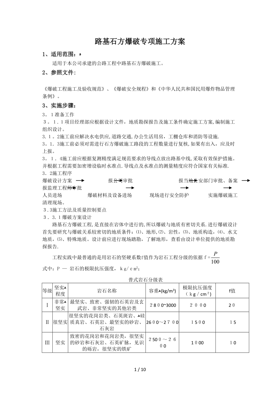 公路工程路基石方爆破专项施工方案_第1页