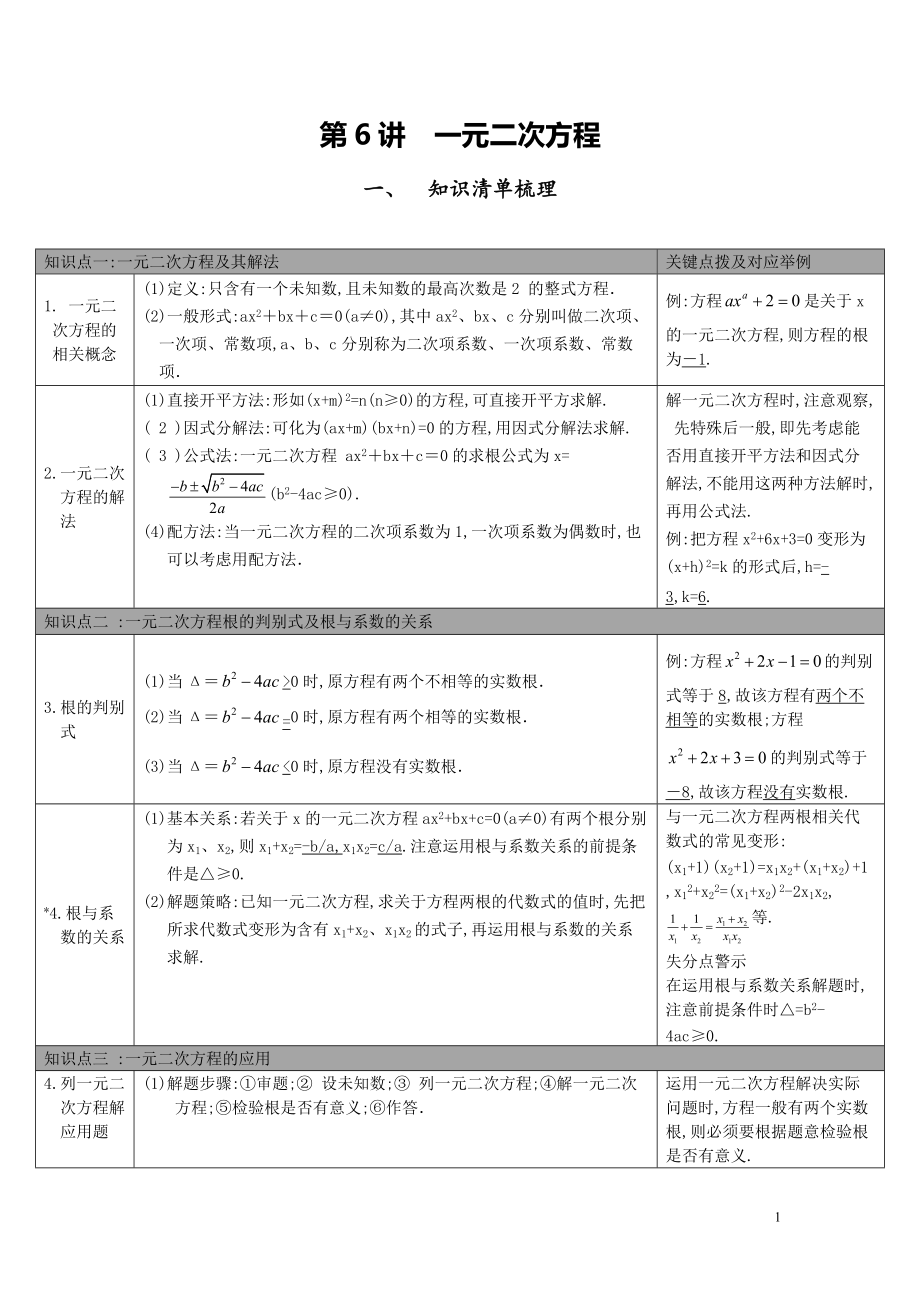 【中考知識點梳理】第6講-一元二次方程_第1頁