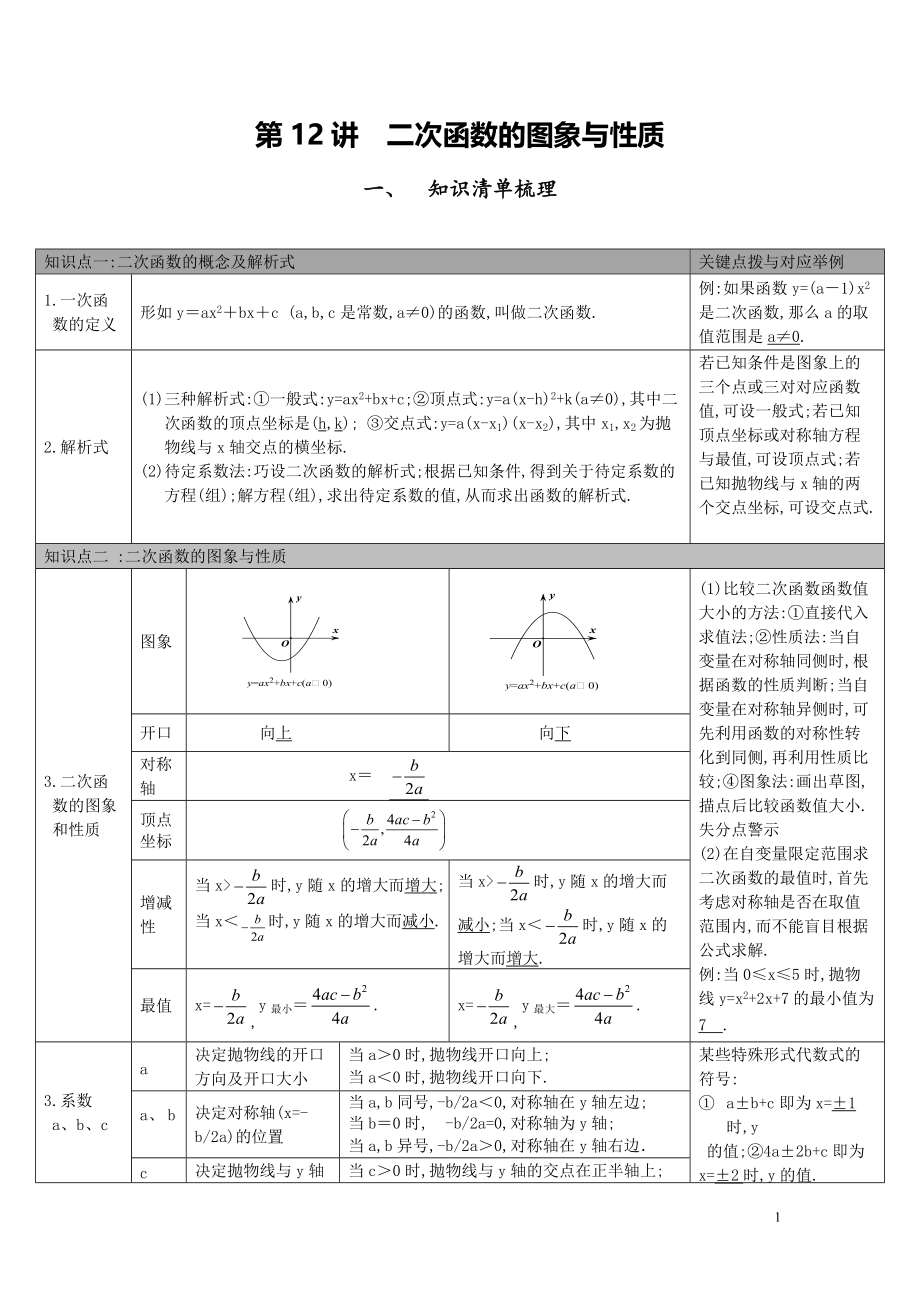 【中考知識(shí)點(diǎn)梳理】第12講-二次函數(shù)的圖象與性質(zhì)_第1頁(yè)