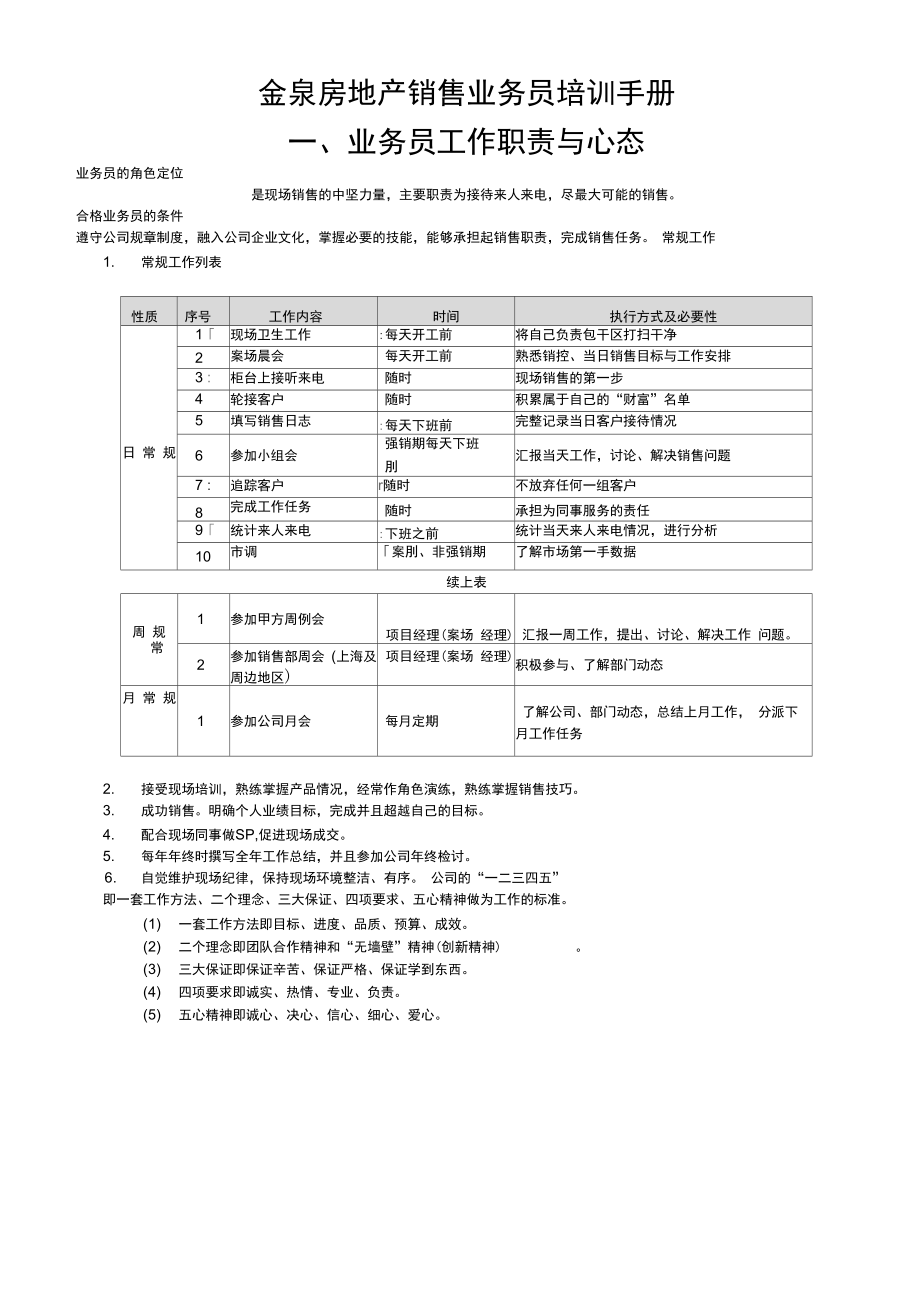 金泉房地产销售业务员培训手册_第1页