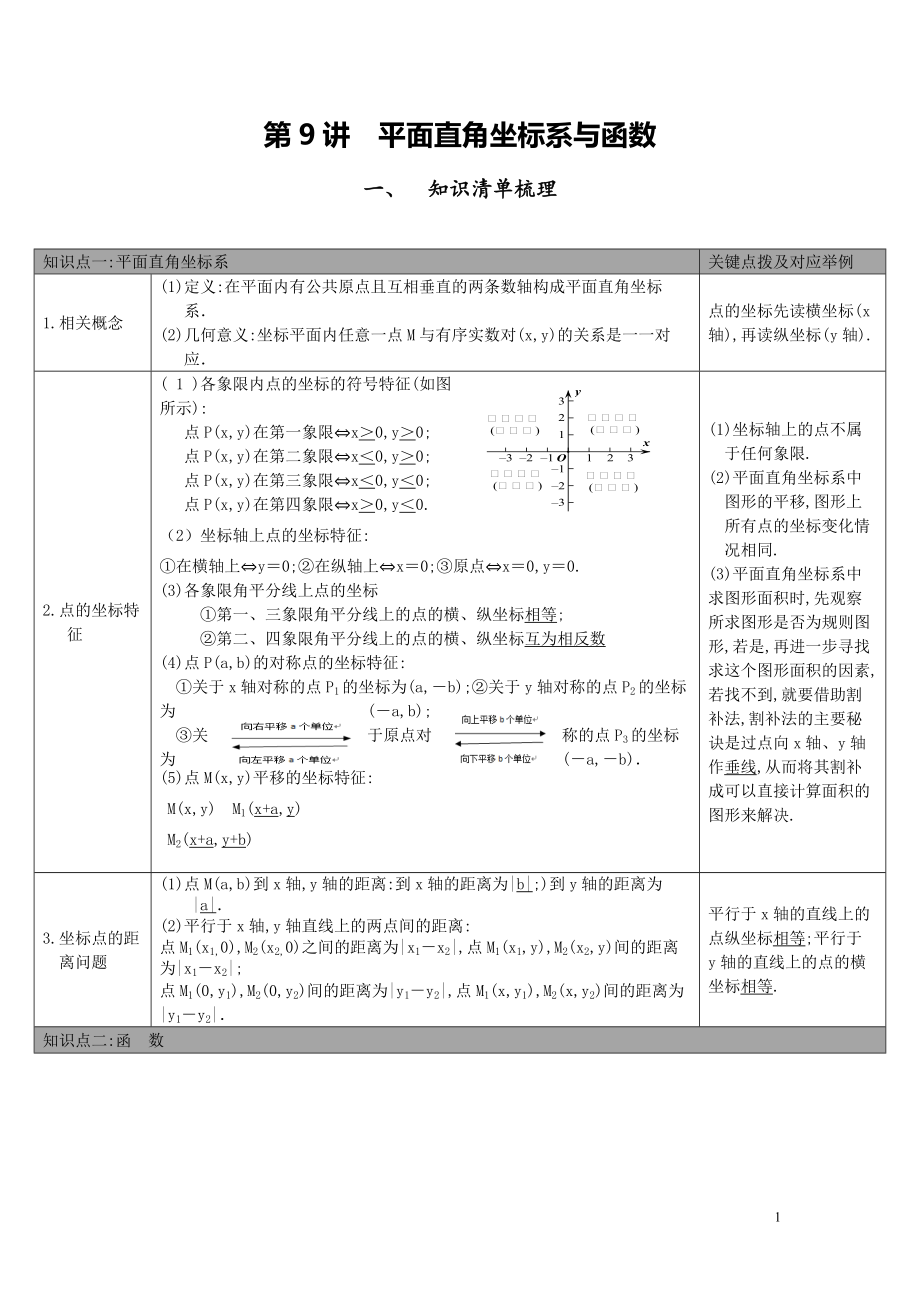 【中考知識點(diǎn)梳理】第9講-平面直角坐標(biāo)系與函數(shù)_第1頁