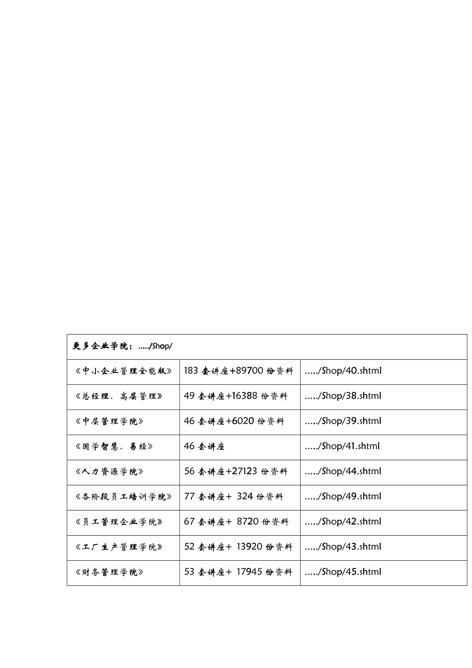 ezEIP网站后台管理员使用手册_第1页