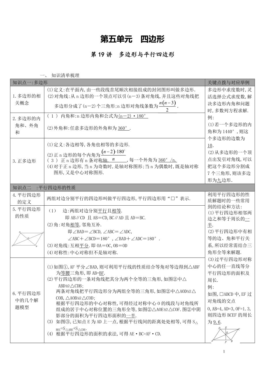 【中考知識點梳理】第19講-多邊形與平行四邊形_第1頁