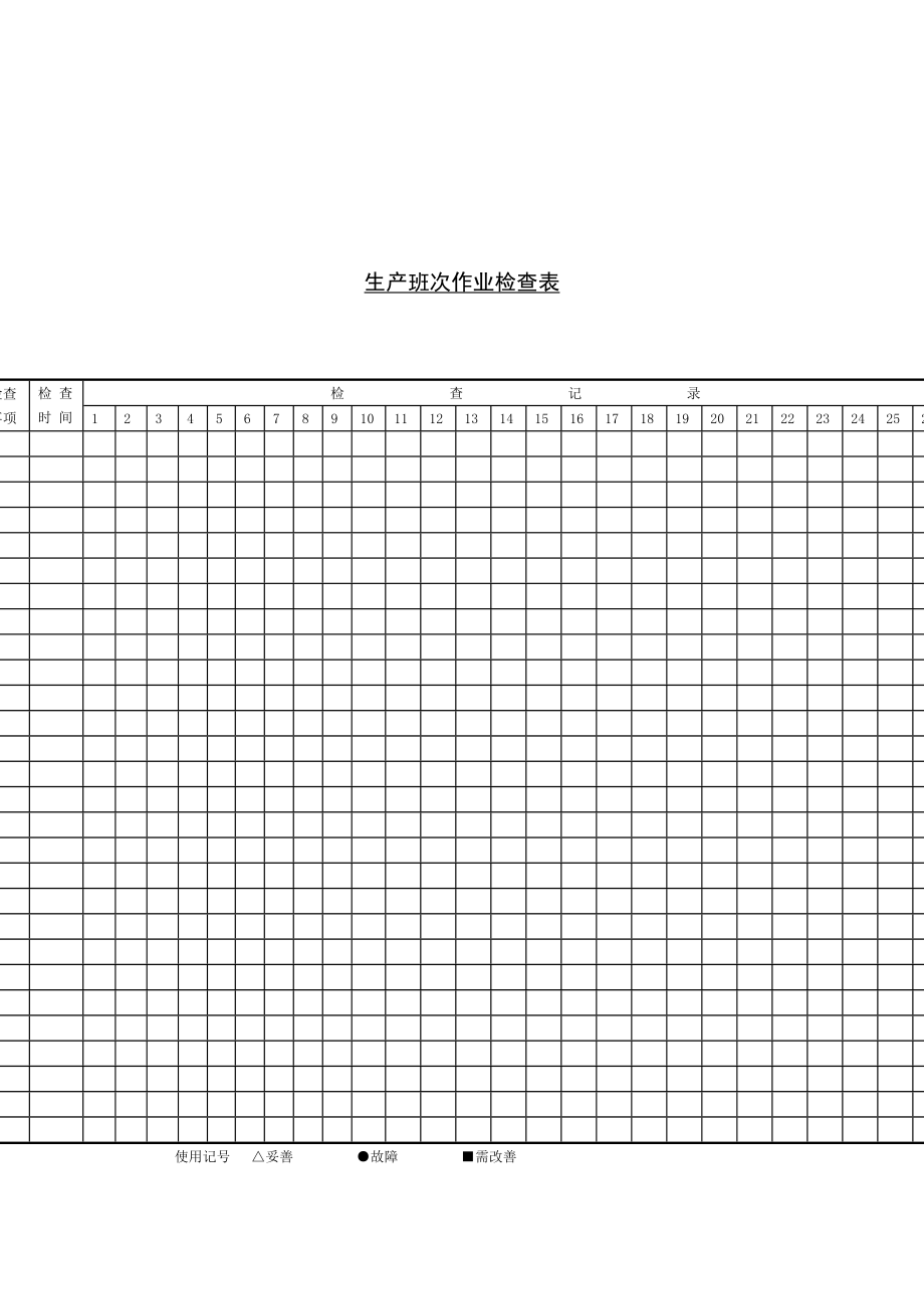 生产班次作业检查表word模板_第1页