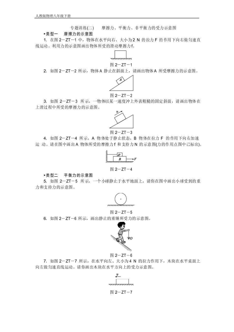 人教版物理八年級下冊 第八章運動和力專題訓練(二) 摩擦力、平衡力、非平衡力的受力示意圖_第1頁