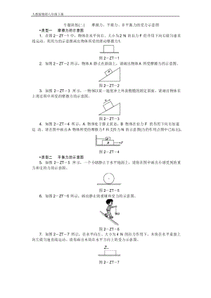 人教版物理八年級下冊 第八章運(yùn)動和力專題訓(xùn)練(二) 摩擦力、平衡力、非平衡力的受力示意圖