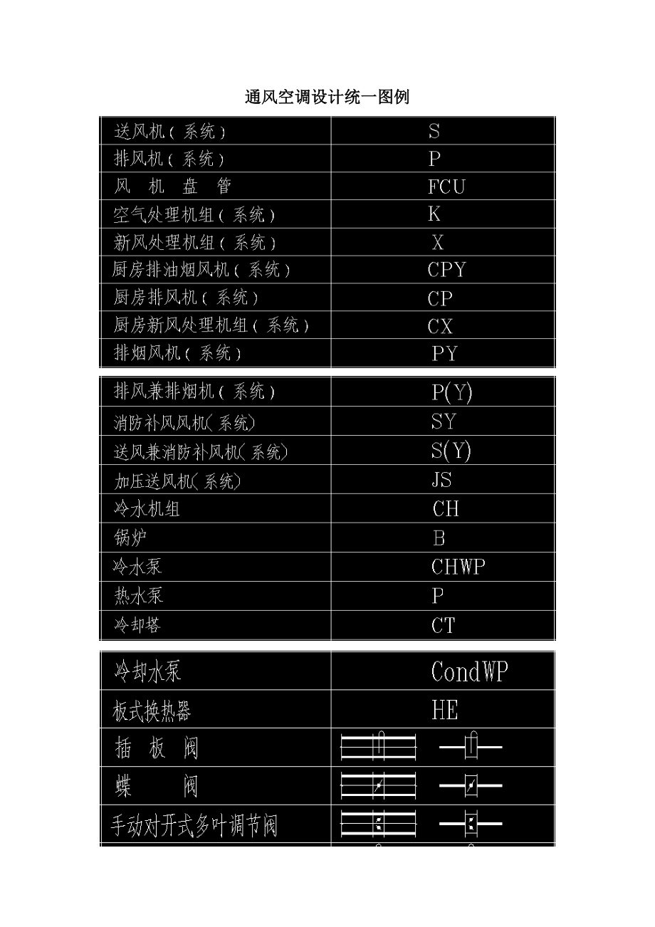 暖通图例符号暖通图例符号大全_第1页