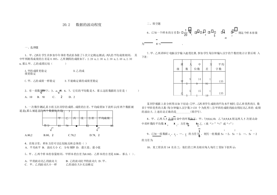 人教版八年級數(shù)學(xué) 下冊 20.2 ---20.3練習(xí)題帶答案不全_第1頁