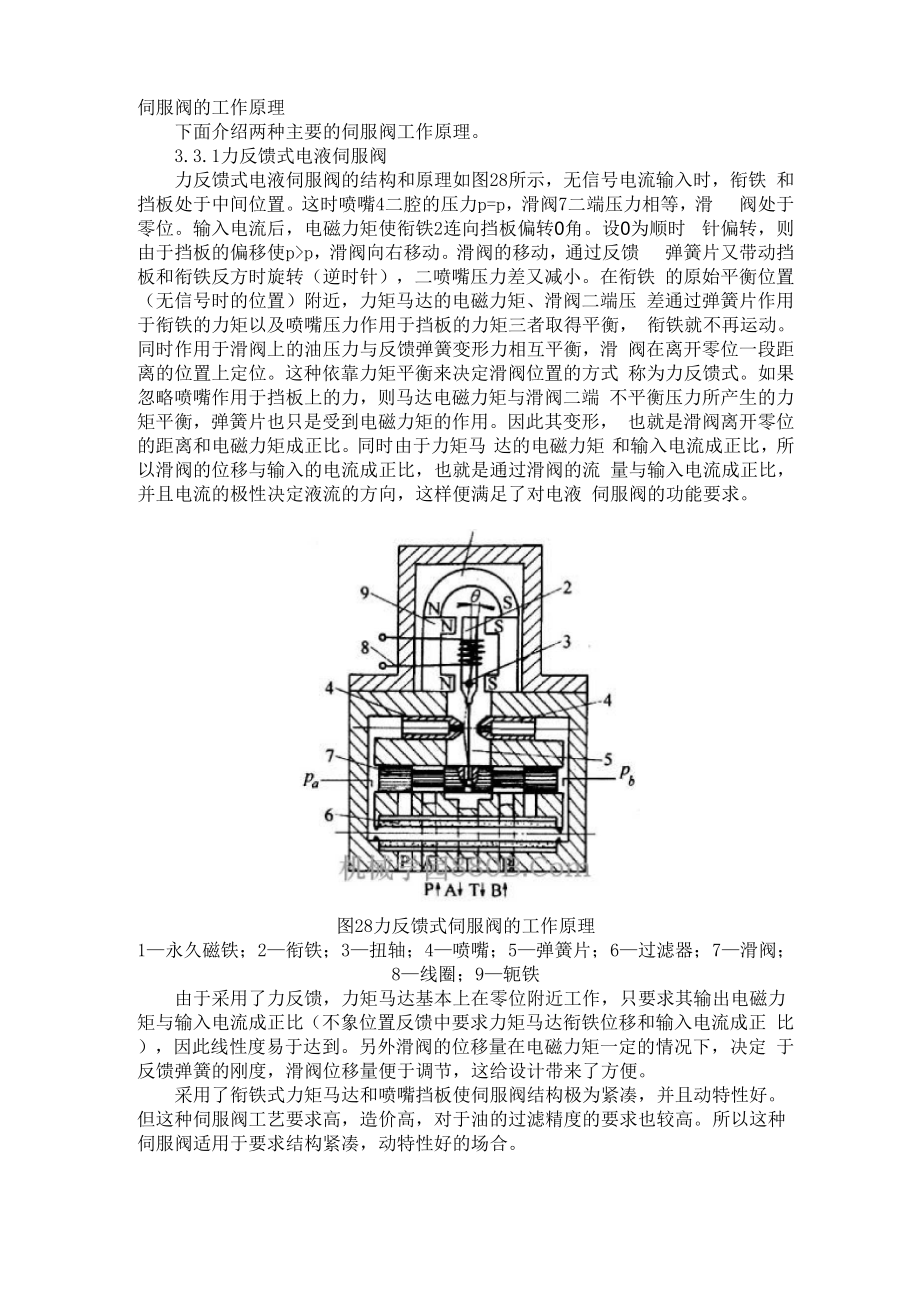 伺服阀、比例阀原理_第1页