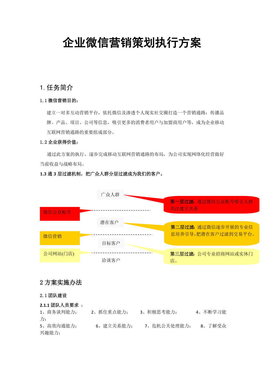 企业微信营销策划执行方案_第1页