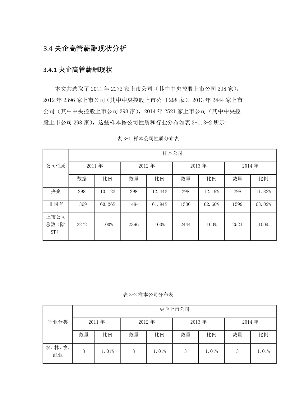 央企高管薪酬現(xiàn)狀分析研究 工商管理專(zhuān)業(yè)_第1頁(yè)