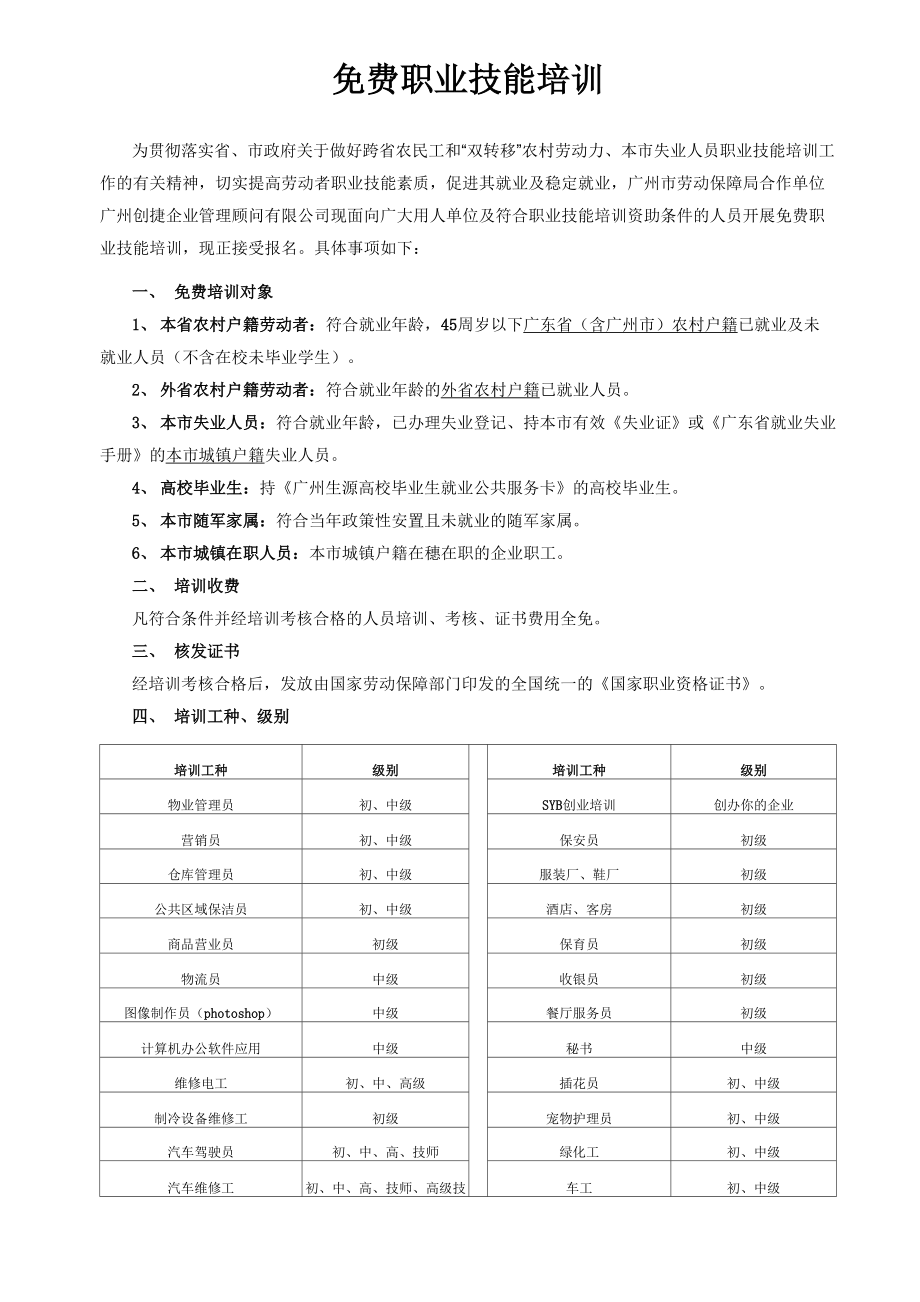 免費職業(yè)技能培訓(xùn)_第1頁