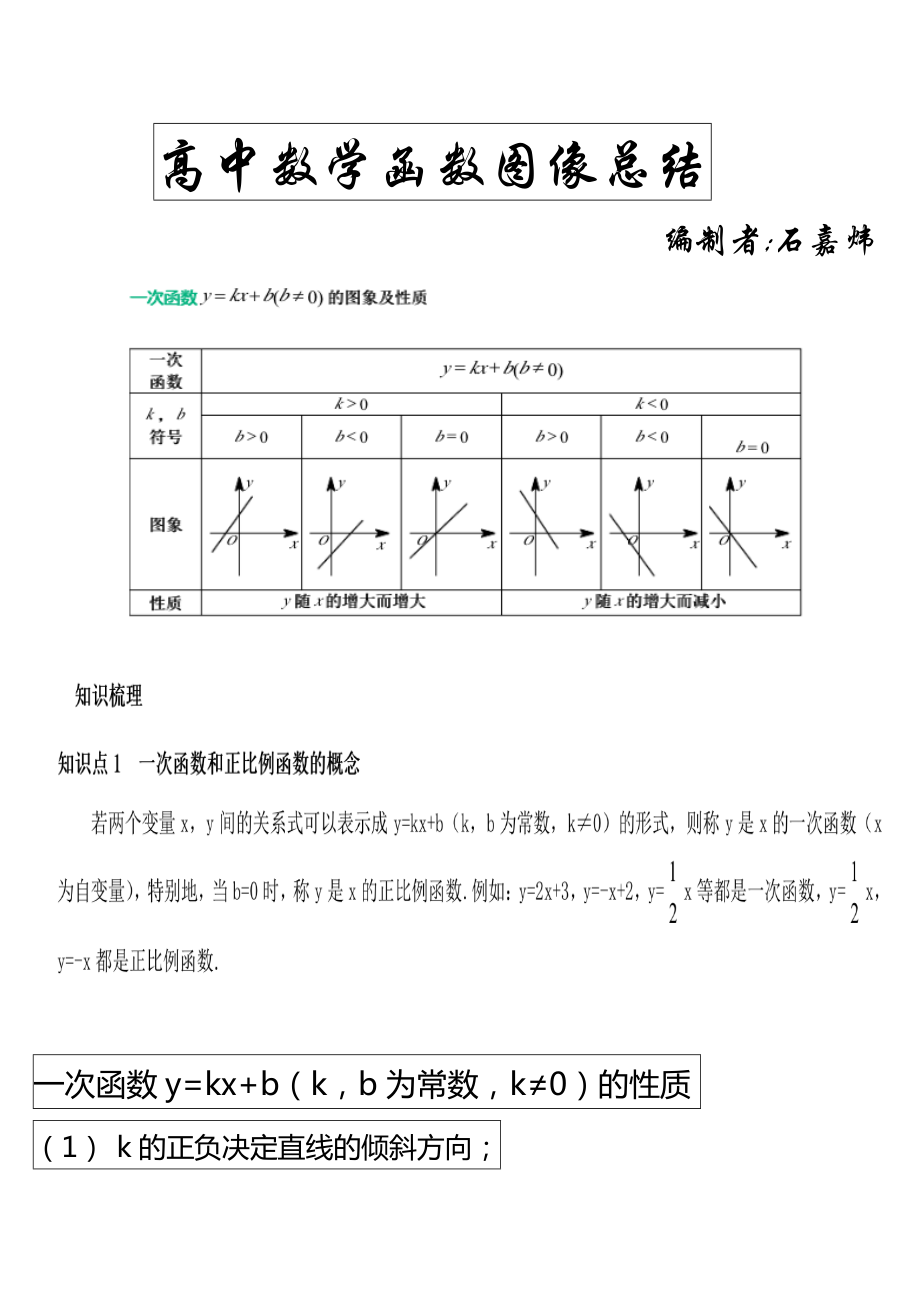 高中数学函数图像的总结_第1页