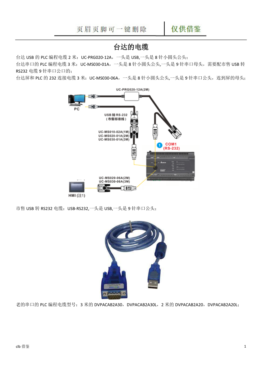 台达PLC编程电缆行业二类_第1页