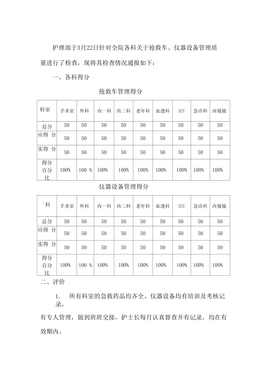 仪器设备质量管理持续改进记录_第1页