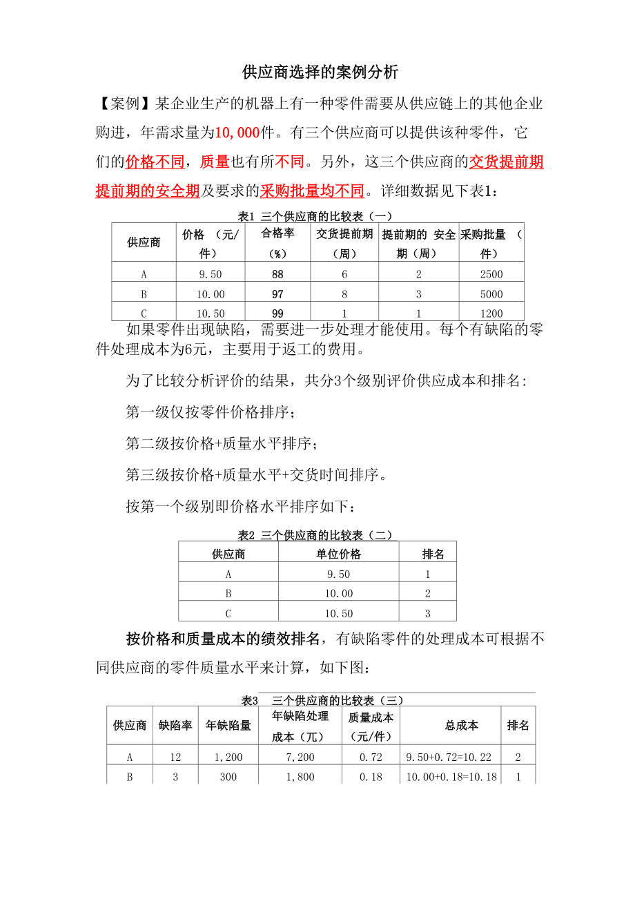 供应商选择的案例分析_第1页