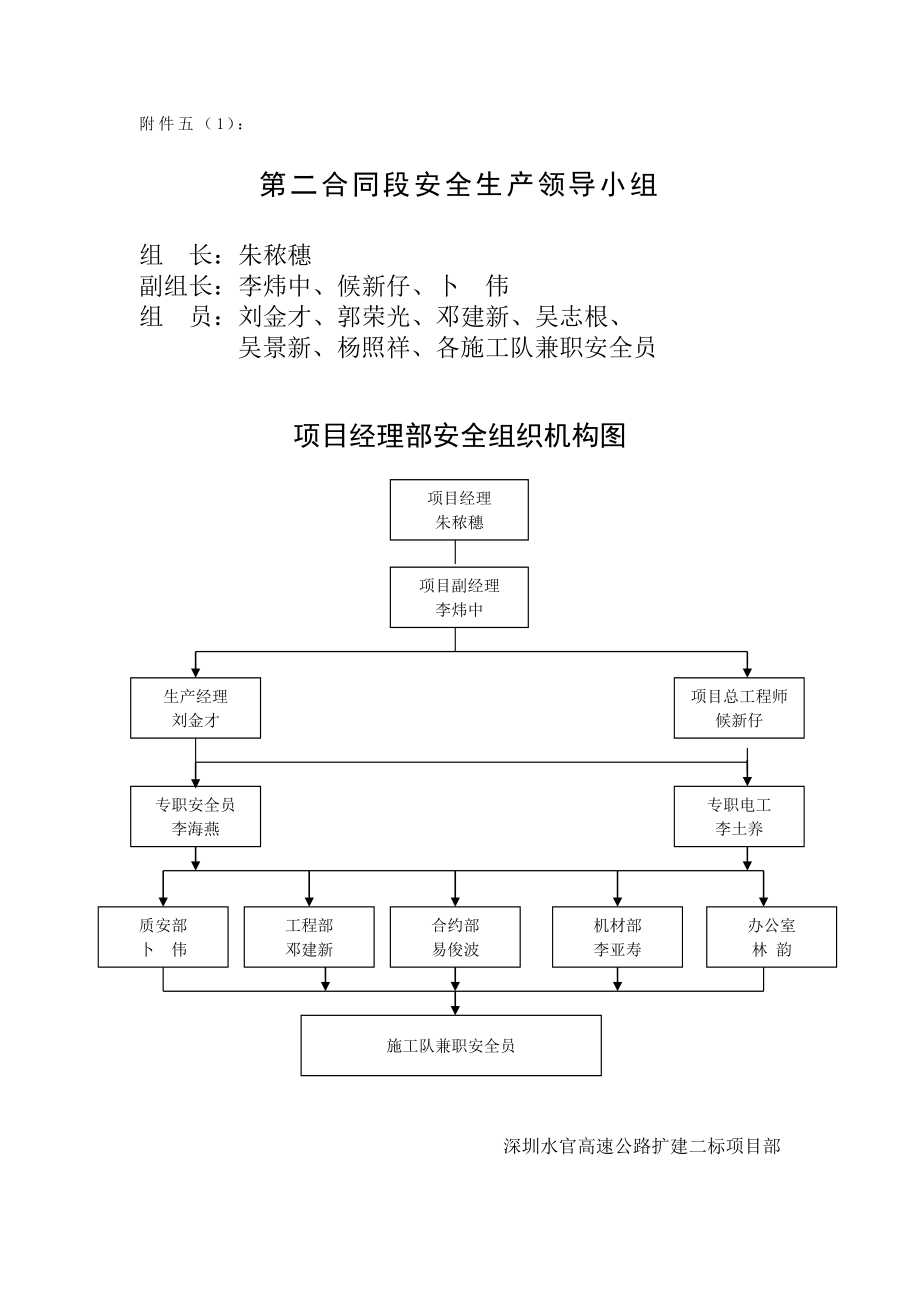 安全、质量、文四明施工组织机构图. doc_第1页