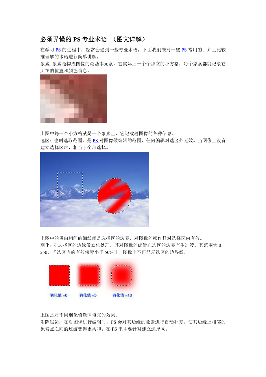 必須弄懂的PS專業(yè)術(shù)語 (圖文詳解)_第1頁