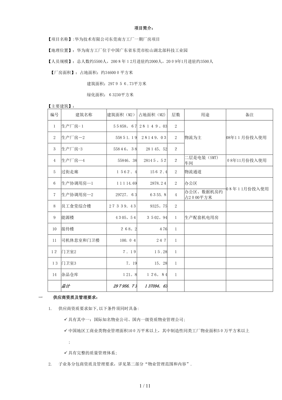 华为松山湖安全管理标准_第1页