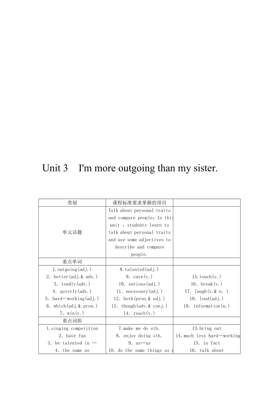 人教版八年級英語上冊Unit3 I’m more outgoing than my sister教案匯編_第1頁