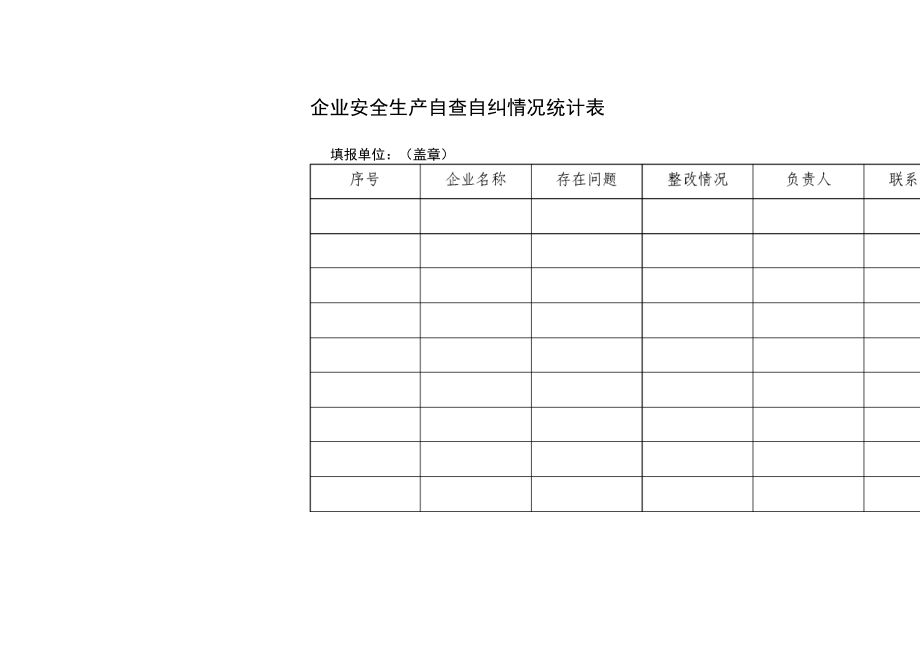 企业安全生产自查自纠情况统计表_第1页