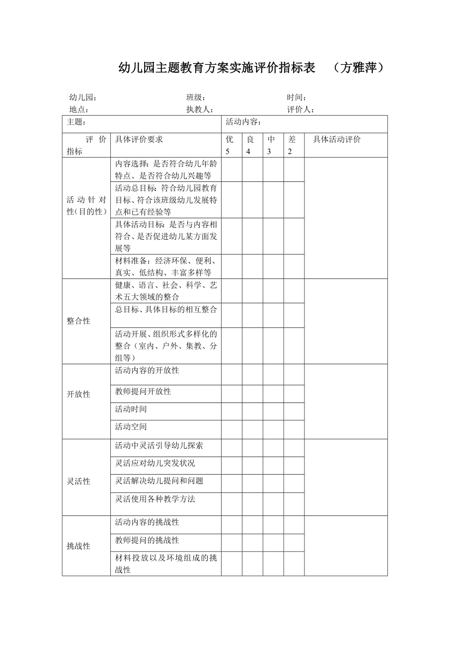 幼儿园主题活动评价表建议_第1页