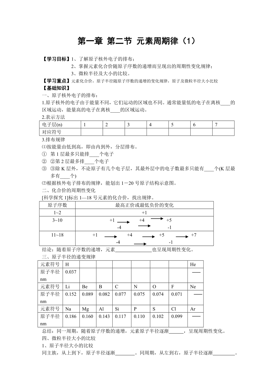 第一章第二节元素周期律_第1页