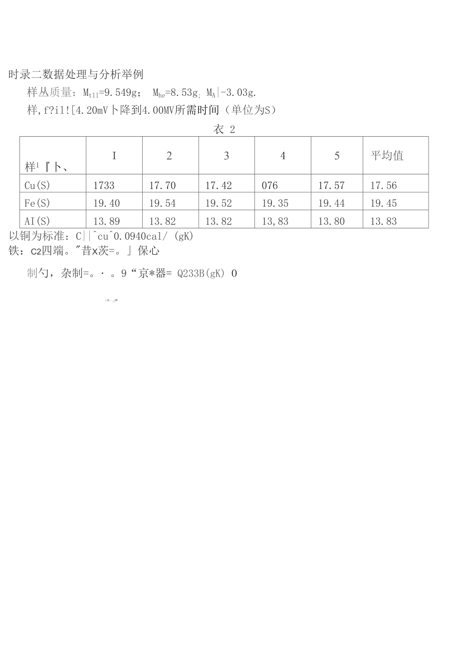 冷却法测金属的比热容数据处理_第1页