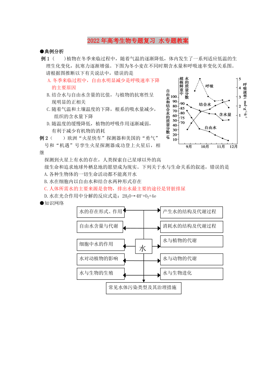 2022年高考生物專題復(fù)習(xí) 水專題教案_第1頁