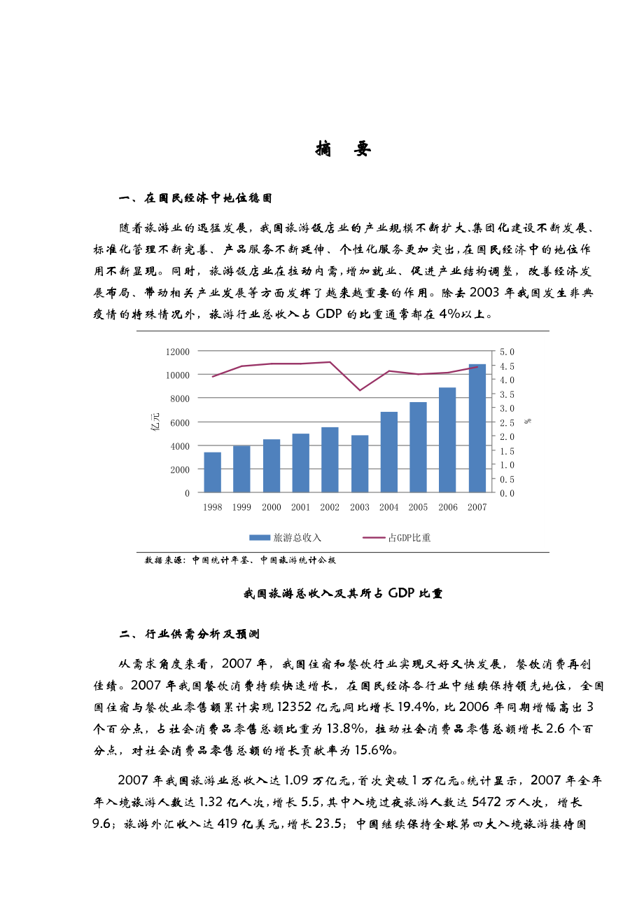 某某年我国旅游饭店行业风险分析报告_第1页