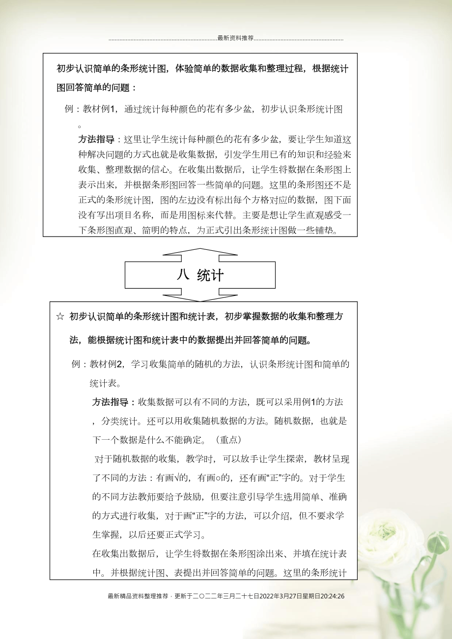 一年級數學下冊 教材梳理 統(tǒng)計與可能性 八統(tǒng)計 青島版(共1頁DOC)_第1頁