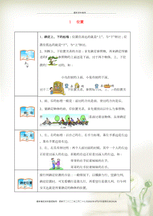 一年級(jí)數(shù)學(xué)下冊(cè) 教材梳理 空間與圖形 1 位置 新人教版(共1頁DOC)