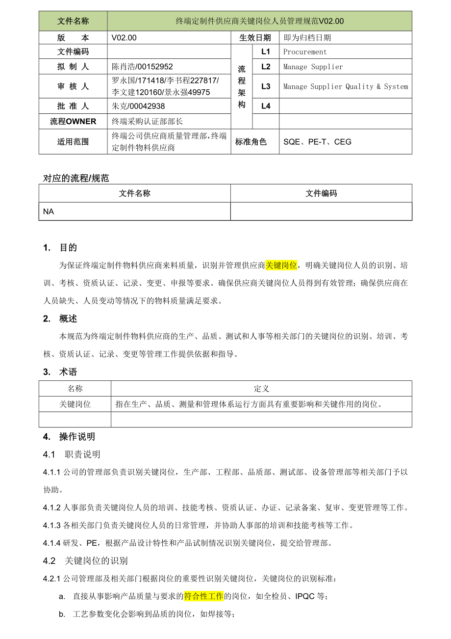 终端定制件供应商关键岗位人员管理规范V02.00_第1页