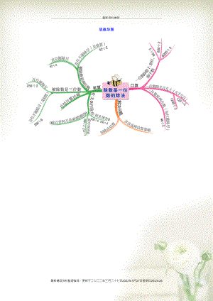 三年級數(shù)學(xué)下冊 2 除數(shù)是一位數(shù)的除法思維導(dǎo)圖 新人教版(共1頁DOC)