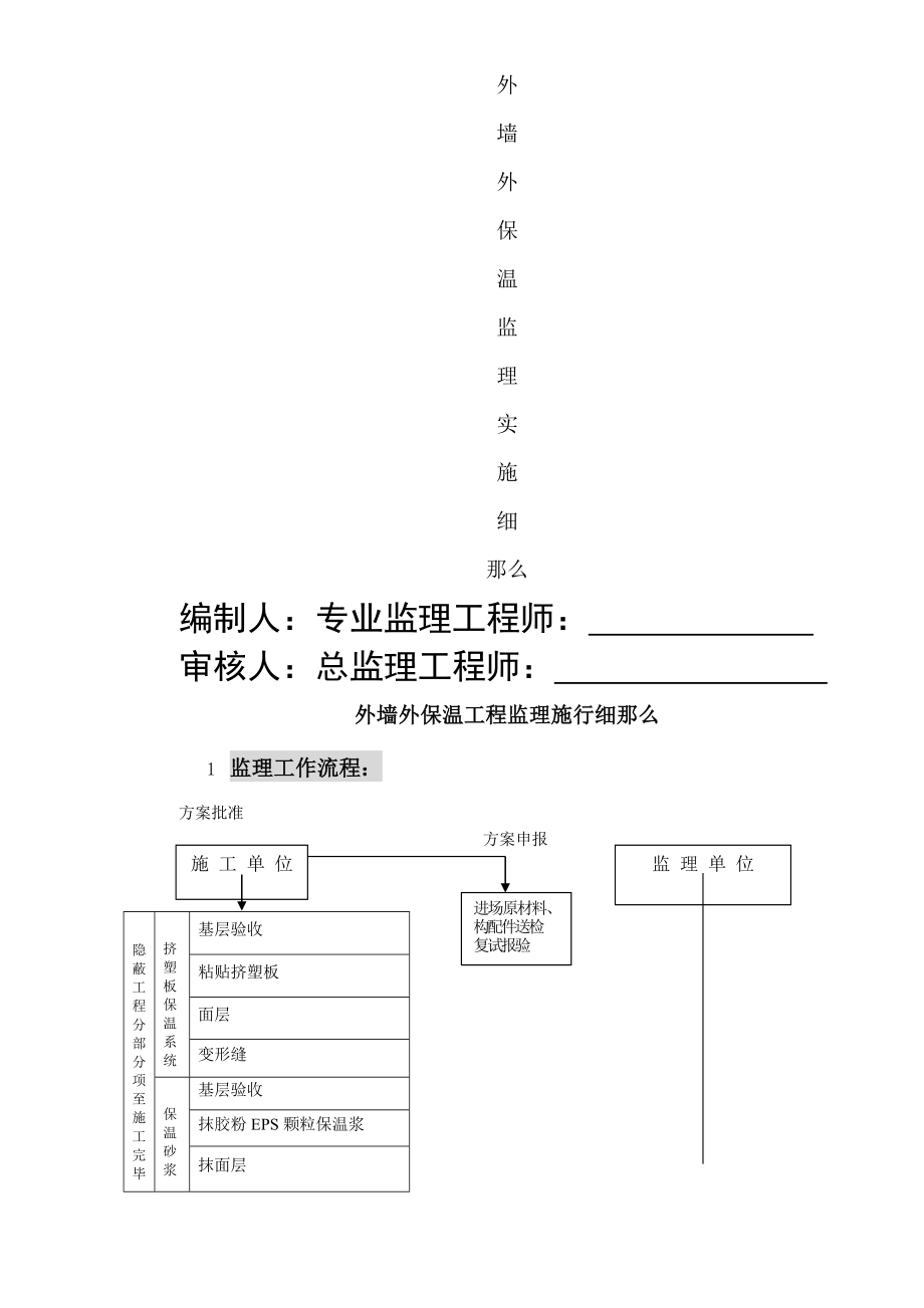 外墻外保溫監(jiān)理實(shí)施細(xì)則_第1頁