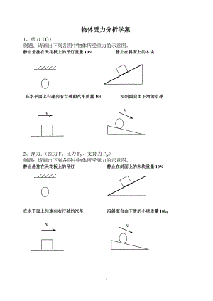 物理八年級(jí)受力分析綜合練習(xí)