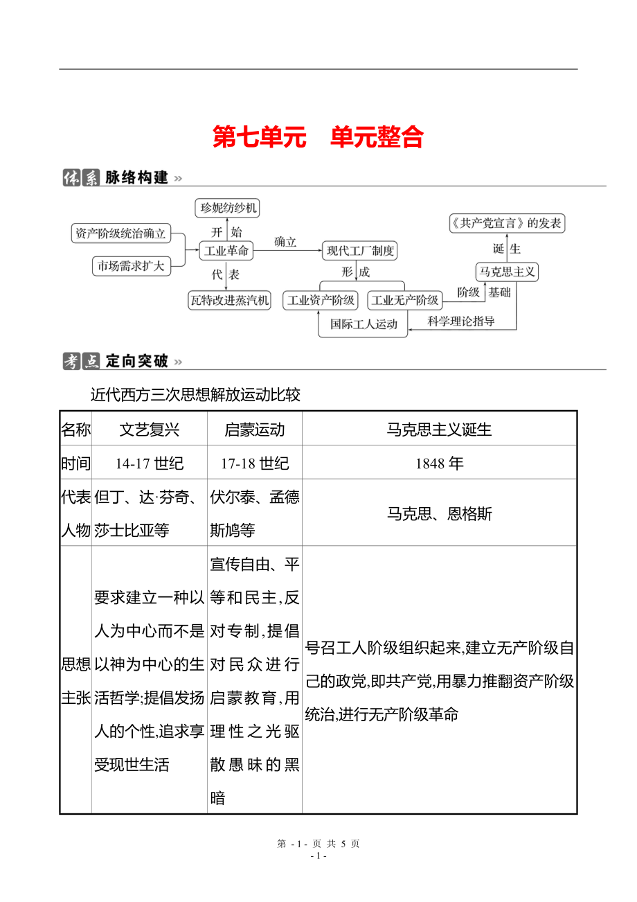 2022-2023 河南 部編版歷史 九年級(jí)上冊(cè) 第七單元單元整合（學(xué)生版）_第1頁(yè)