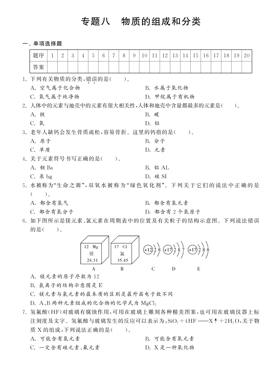 （新課標(biāo)）2013年中考化學(xué) 專題強(qiáng)化訓(xùn)練 專題八 物質(zhì)的組成和分類（pdf） 新人教版_第1頁