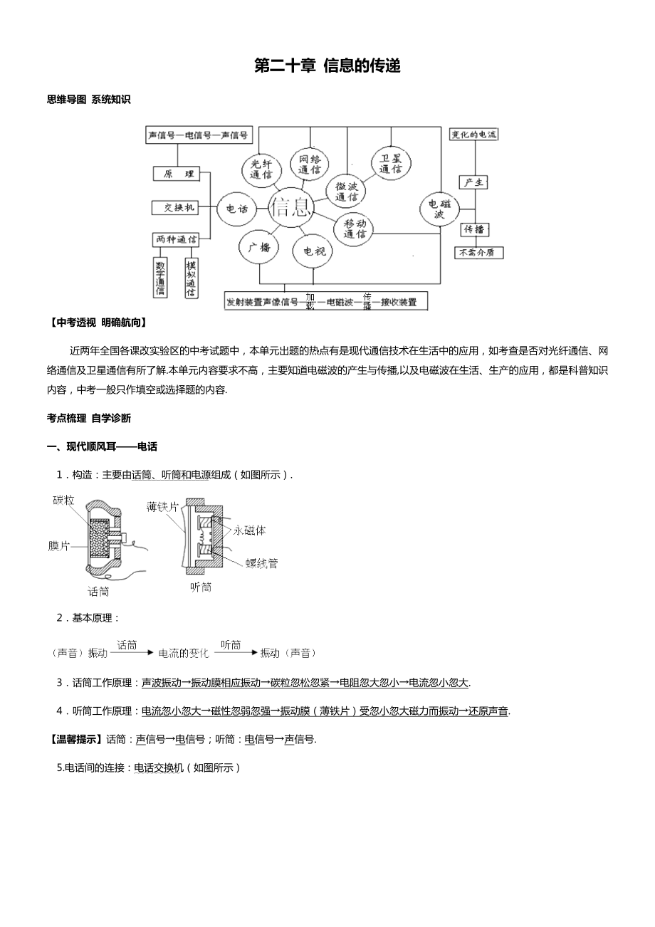 2022年中考物理復(fù)習(xí)專項(xiàng) 第20章 信息的傳遞（無答案）_第1頁(yè)